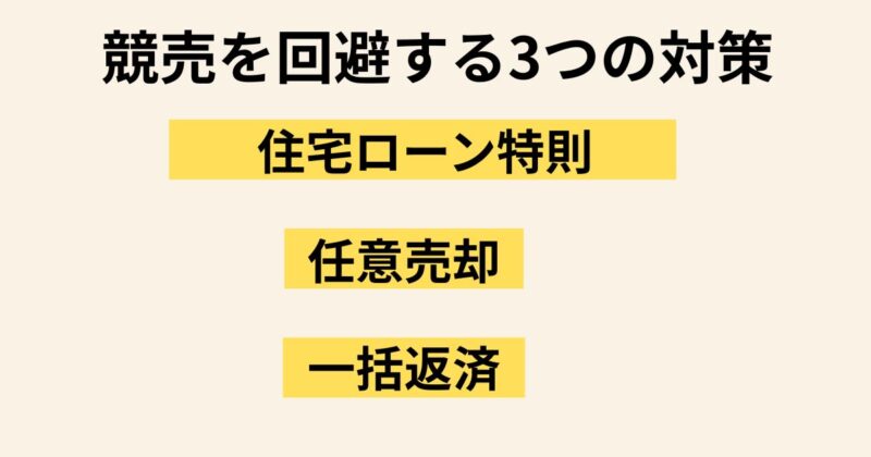 住宅ローン 競売 回避 対策