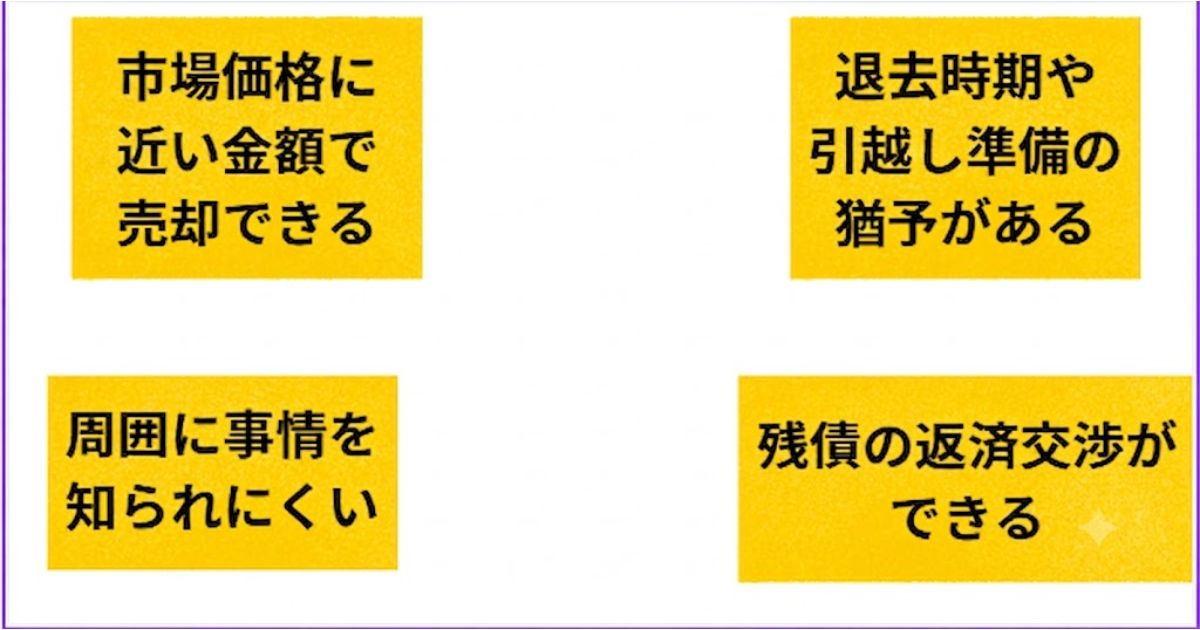 任意売却 競売 回避
